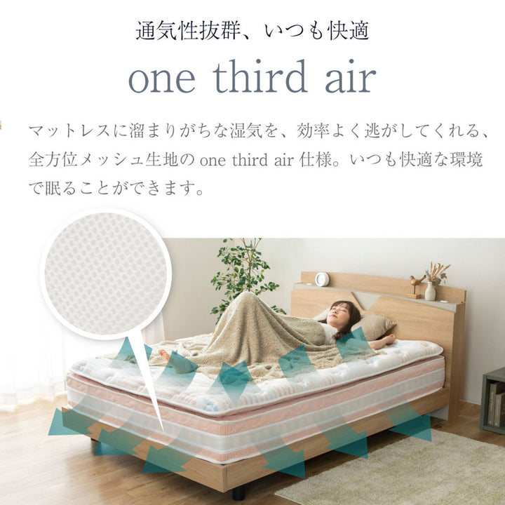 極厚ピロートップ硬さの選べるマットレスワイドダブルサンセットオレンジ咲夜NoWay!