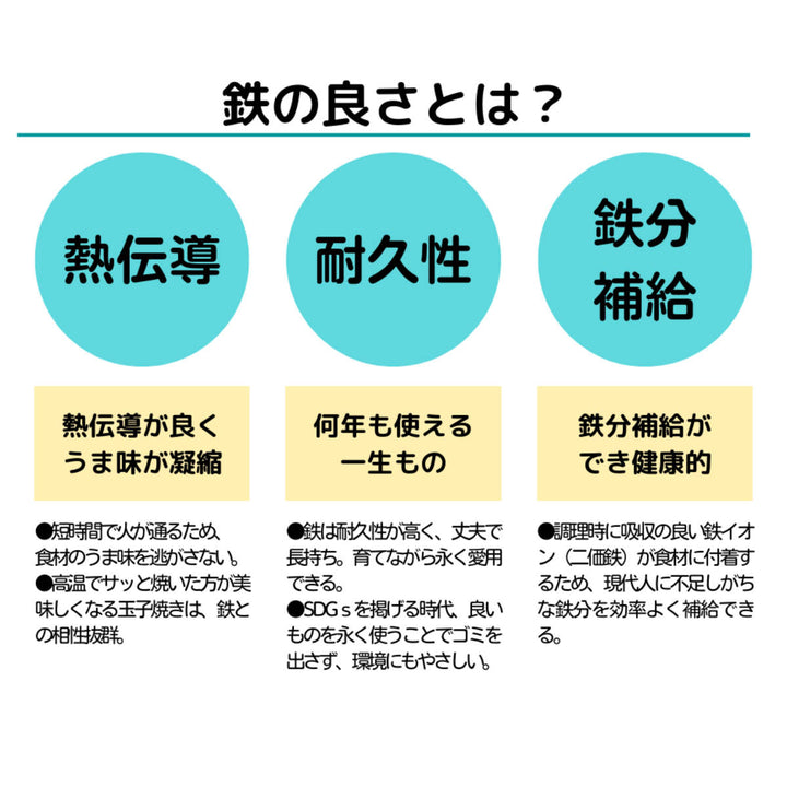 卵焼き器レギュラーIH対応卵1個で！鉄の玉子焼き器日本製