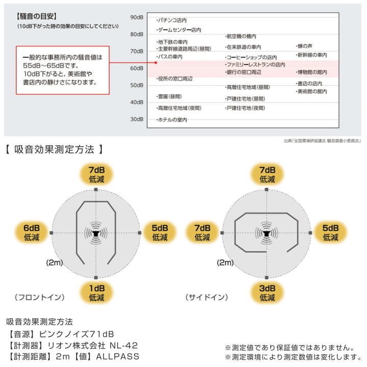 吸音オフィスブースREMUTEオクタ