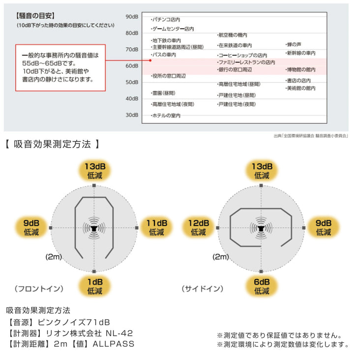 オフィスブースオクタルーフREMUTE