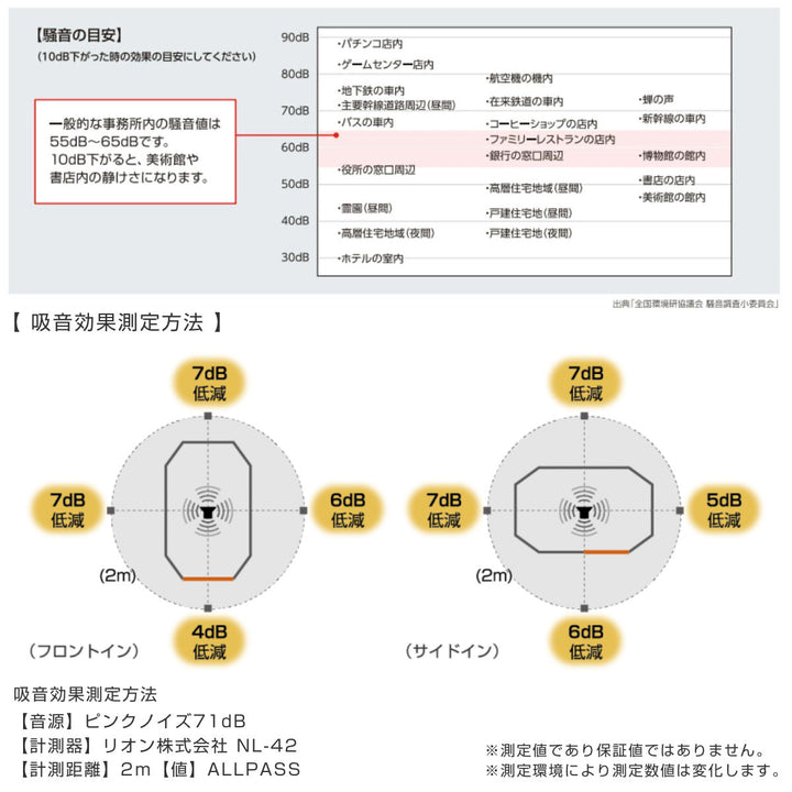 オフィスブースオクタドアREMUTE