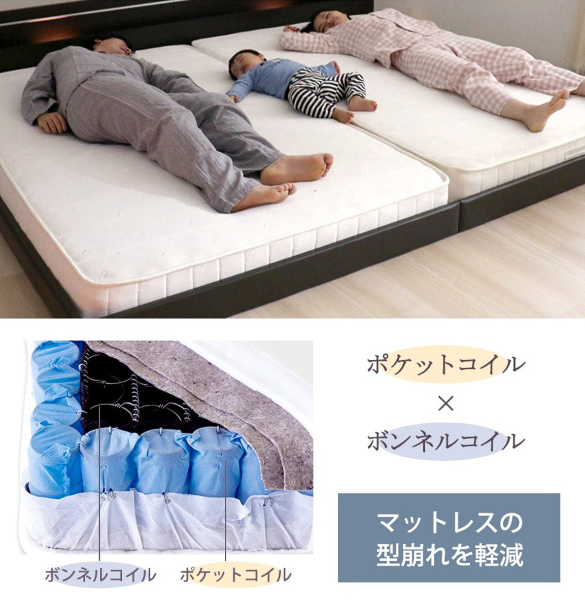 マットレス シングル ポケット＆ボンネルコイル 圧縮梱包 – ハウジー