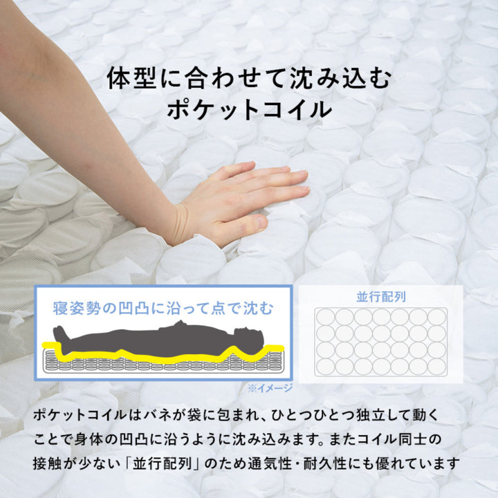 ベッドポケットマットレス付きセミダブル宮棚2口コンセント敷き布団OK