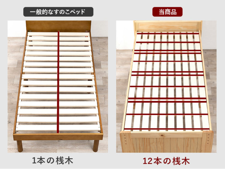 ベッドポケットマットレス付きセミダブル宮棚2口コンセント敷き布団OK