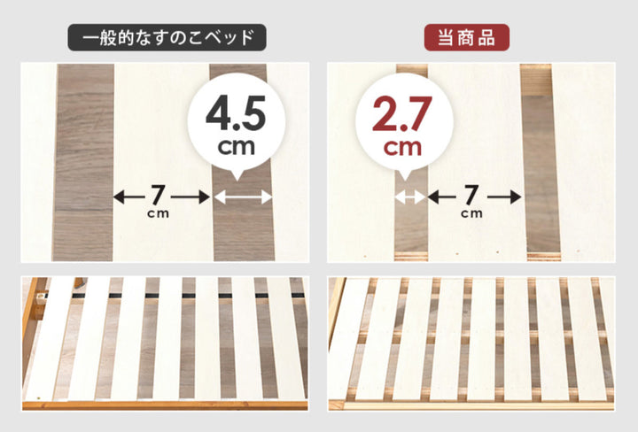 ベッド床下収納セミダブル宮棚2口コンセント敷き布団OK