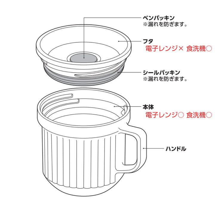 サーモススープマグ220ml電子レンジ対応