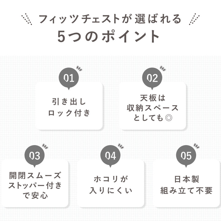 チェストフィッツチェストフルフラット6504Fits幅65×奥行41×高さ85cm4段