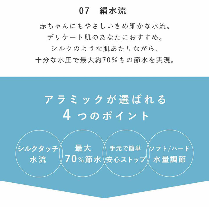 シャワーヘッドシルクシャワーシリーズ07絹水流