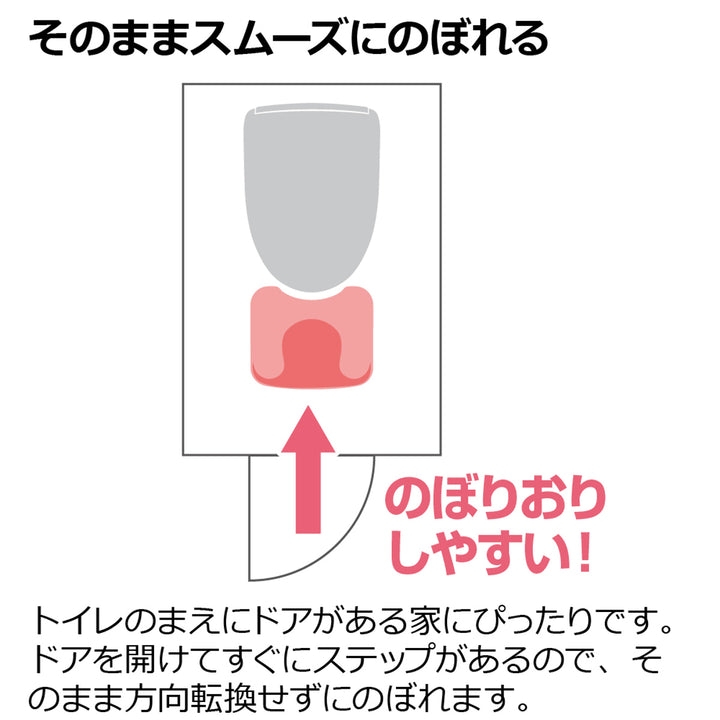 踏み台トイレ用トイレサポートステップ2段トイトレ