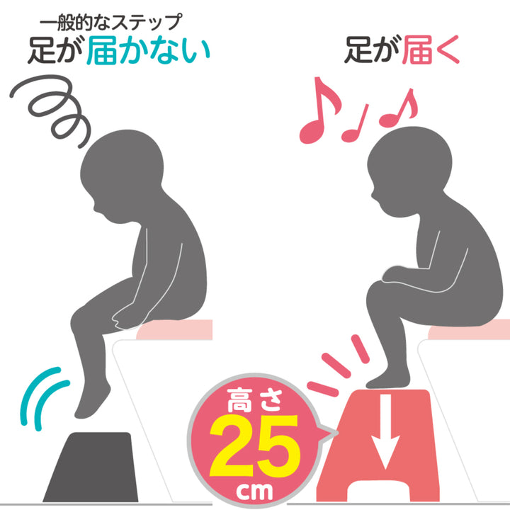 踏み台トイレ用トイレサポートステップ2段トイトレ