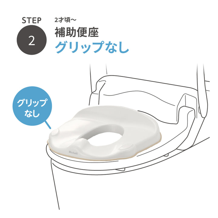 補助便座トイサポイス型グリップ2WAYトイトレ