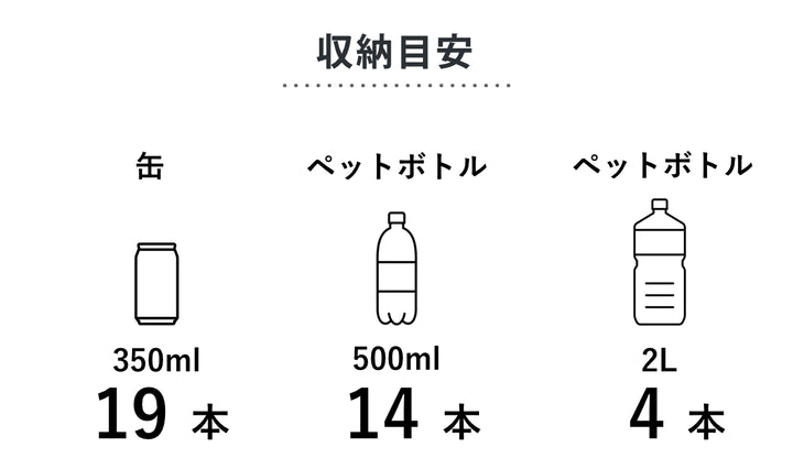 クーラーバッグ15L横型保冷防水