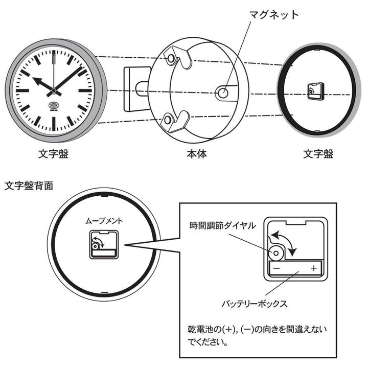 ダルトン両面時計壁掛け時計ダブルフェイスウォールクロックDoublefaceclock