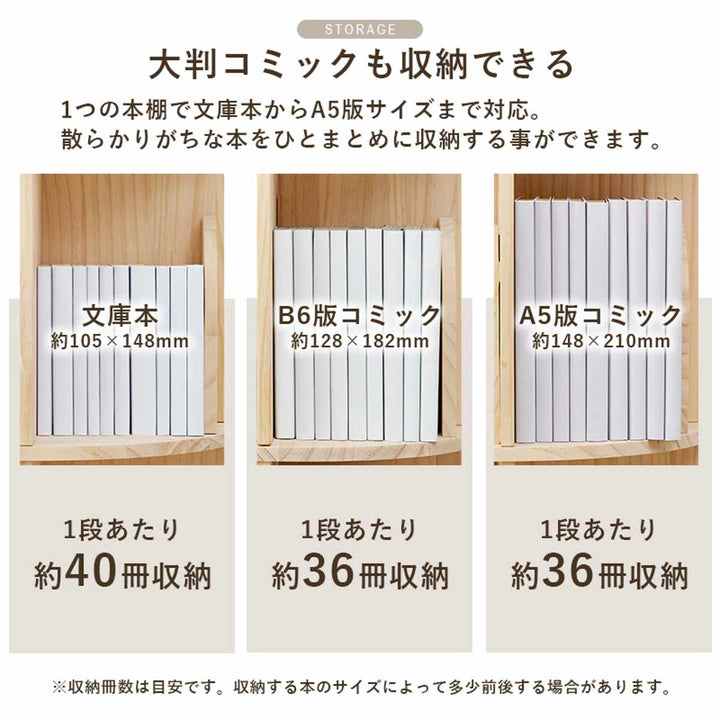 回転式コミックラック4段幅39cm144冊収納天然木簡単組立