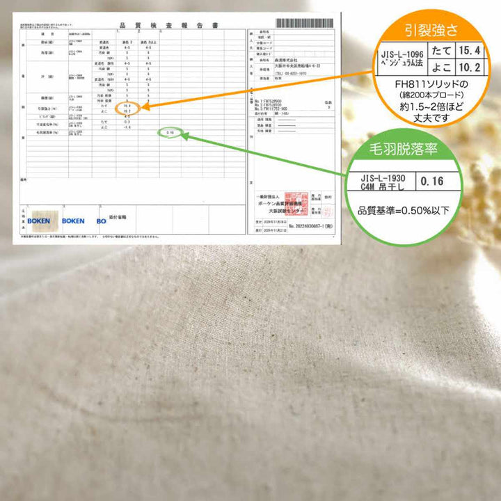 マルチカバーFabtheHomeリネンミックスone-wash210×270cm綿麻混