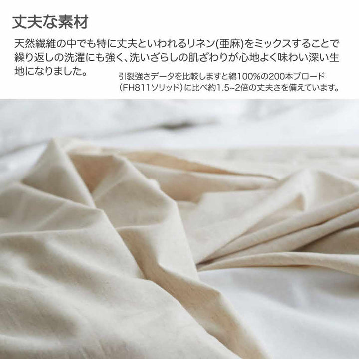 ボックスシーツFabtheHomeリネンミックスone-washクイーン綿麻混