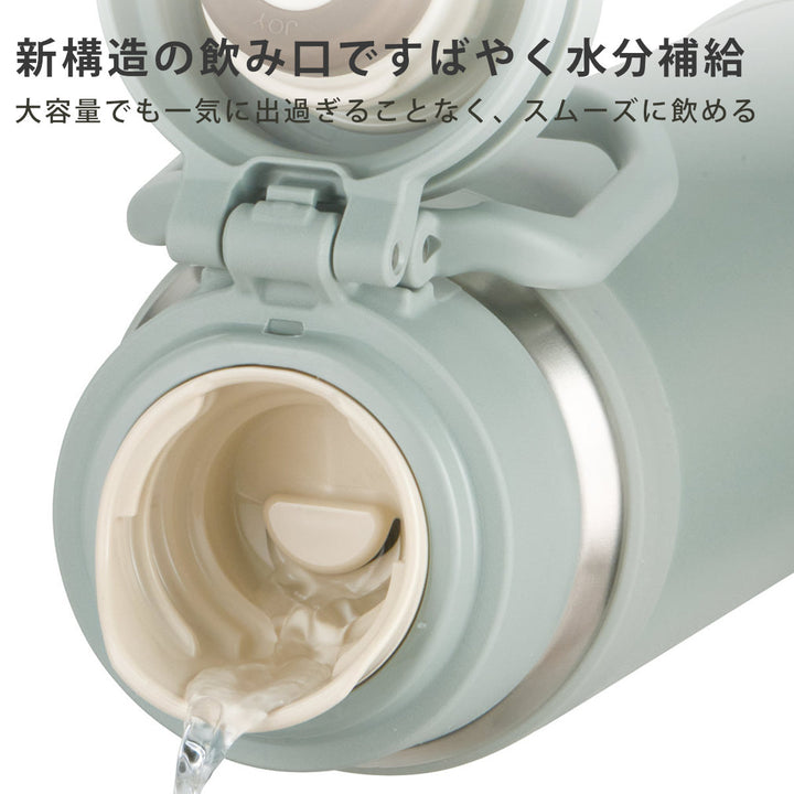 サーモス水筒1L真空断熱ケータイマグJOY-1000