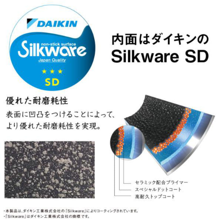 フライパン22cm深型IH対応極ふかみ日本製