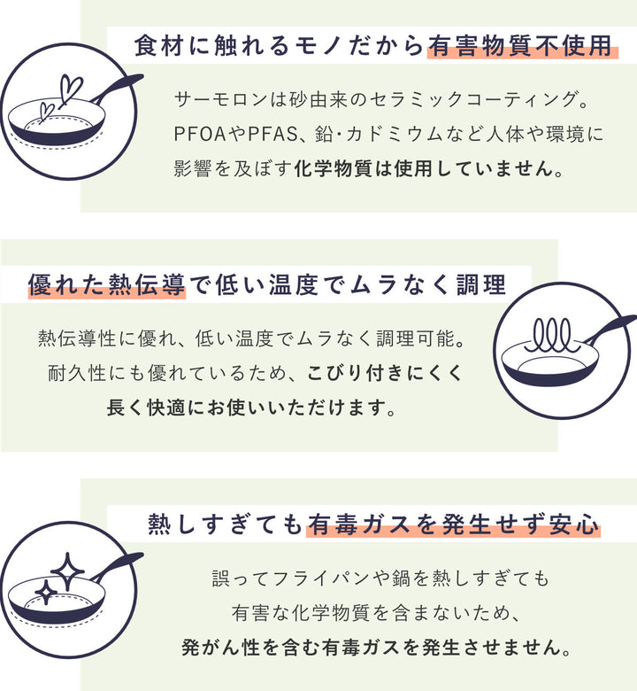 GREENPANクリックシェフフライパン5点セット着脱ハンドル付き