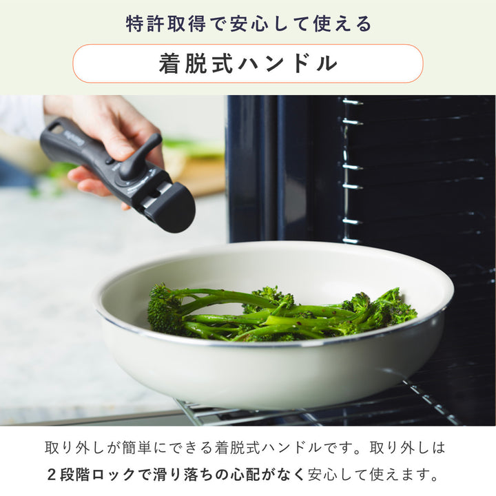 GREENPANクリックシェフフライパン5点セット着脱ハンドル付き