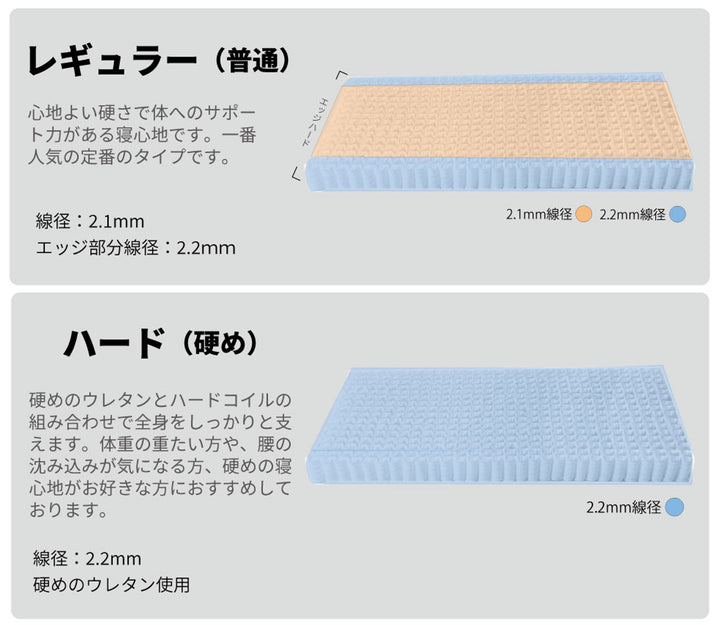 硬さの選べるマットレスキングサイズブラック夜香ハイグレードポケットコイル