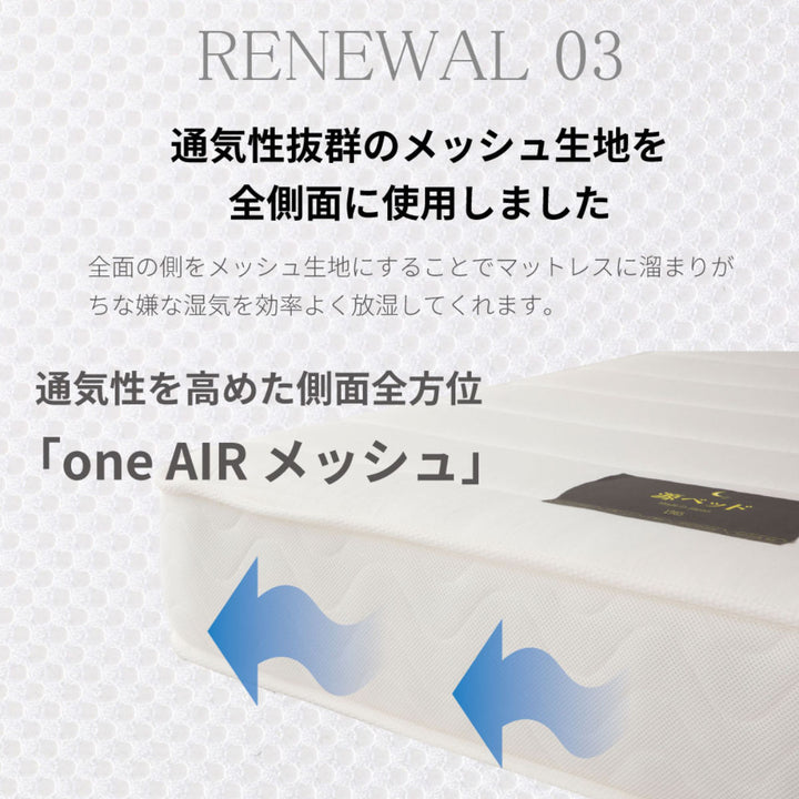 硬さの選べるマットレスキングサイズブラック夜香ハイグレードポケットコイル