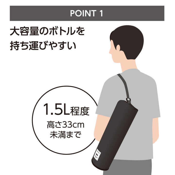 サーモス水筒ポーチ1.5L用保冷マイボトルポーチAPL-1500