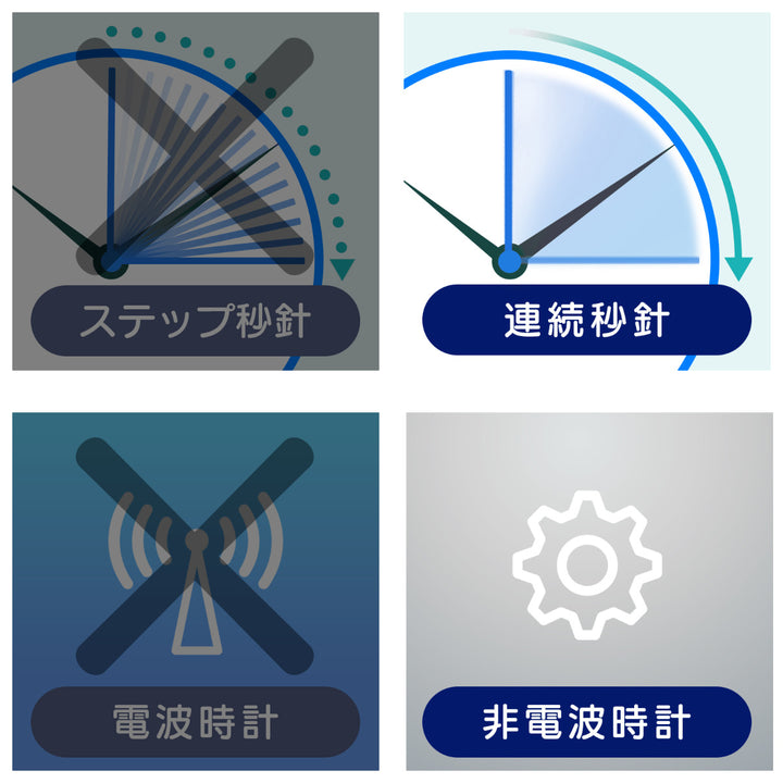 置き時計モナカMAG連続秒針目覚まし時計