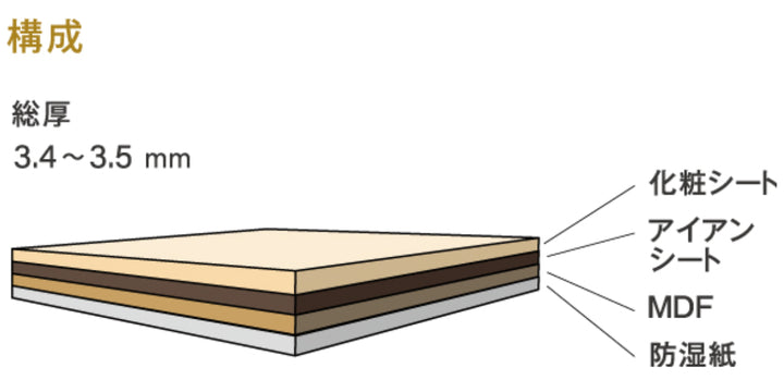 マグネットボードアイパネル90×240cm壁面材磁石