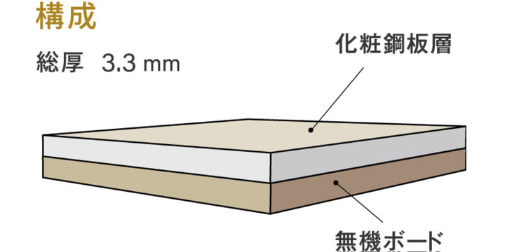 マグネットボードアイ不燃パネル90×240cm壁面材磁石不燃