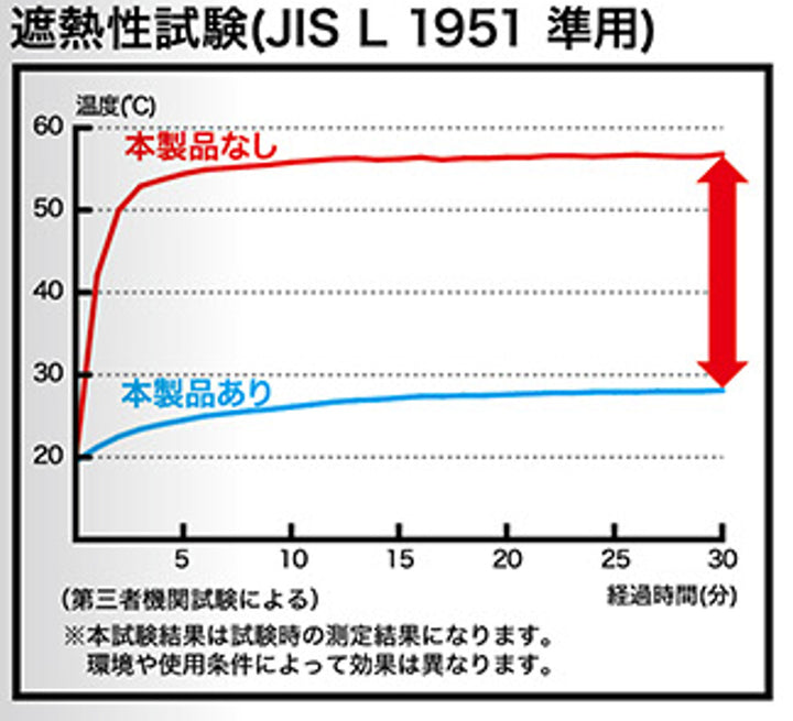 室外機カバー室外機の日よけパネルベルトタイプ80×48.5cm