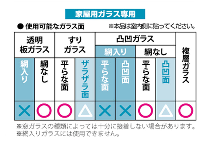 窓貼りシート遮光断熱クールシート90×200cm1枚入り