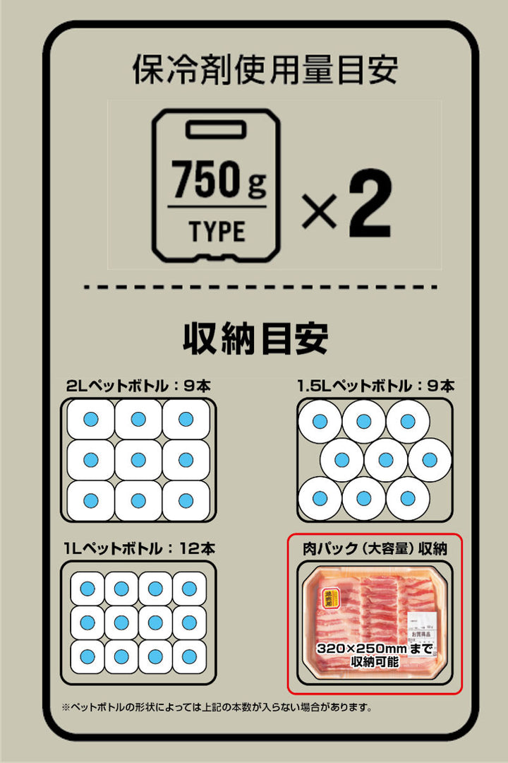クーラーボックス34LCOREFLUX座れる耐荷重100kg