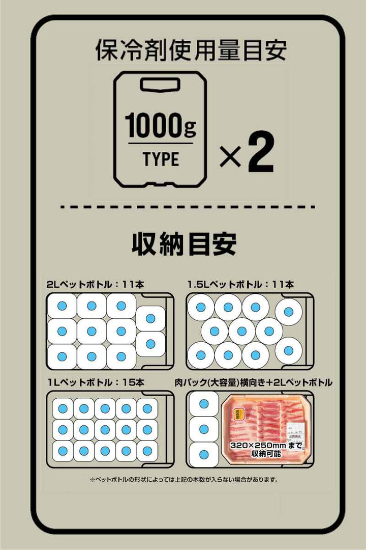 クーラーボックス44LCOREFLUX座れる耐荷重100kg