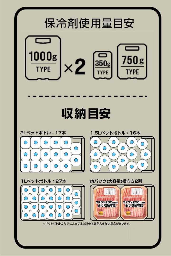 クーラーボックス65LCOREFLUX座れる耐荷重100kg
