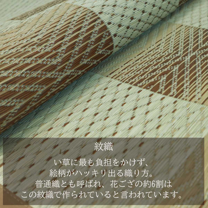 い草ラグ本間4.5畳三条286×286cm紋織花ござ