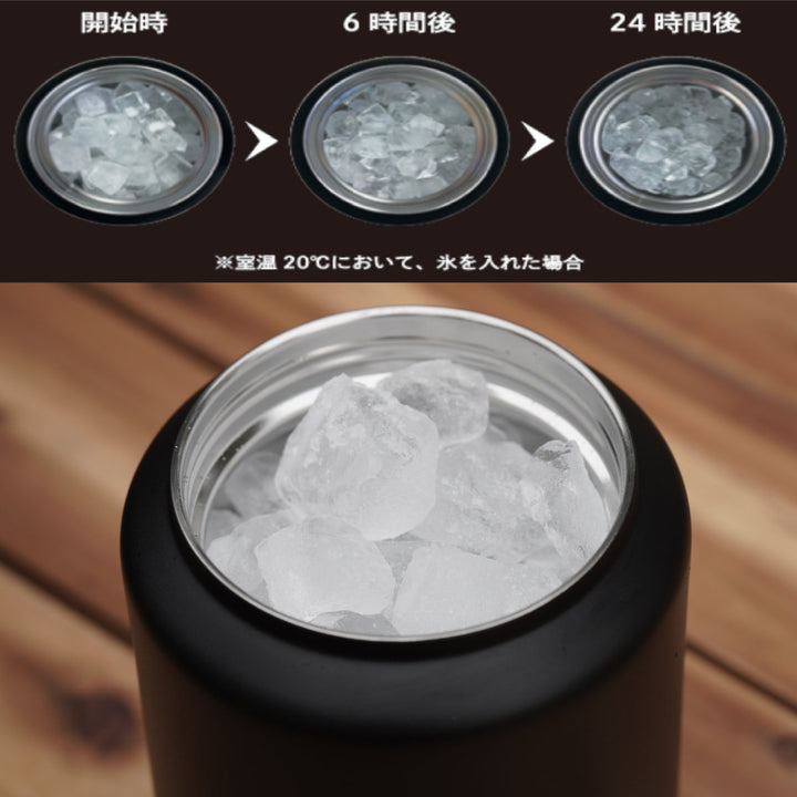 水筒3.8Lチャージャーアイスコンテナジャグ3800保冷