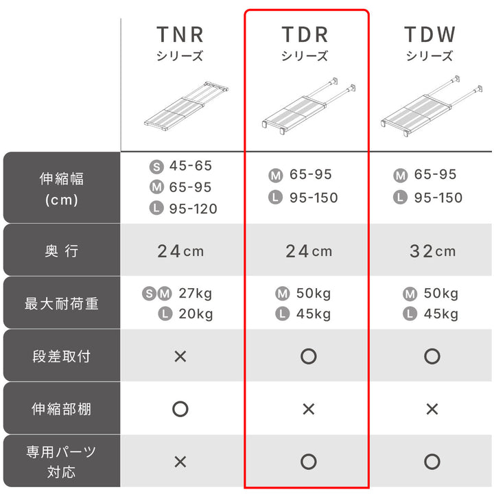 つっぱり棚突っ張り棚スリム幅95～120cmマットホワイト棚ラック