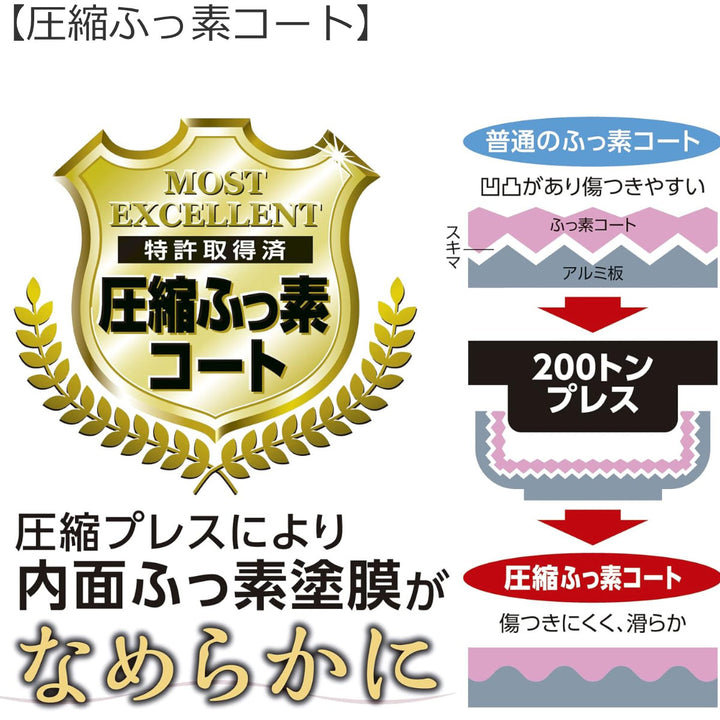 フライパン28cmIH対応和楽亭絢日本製