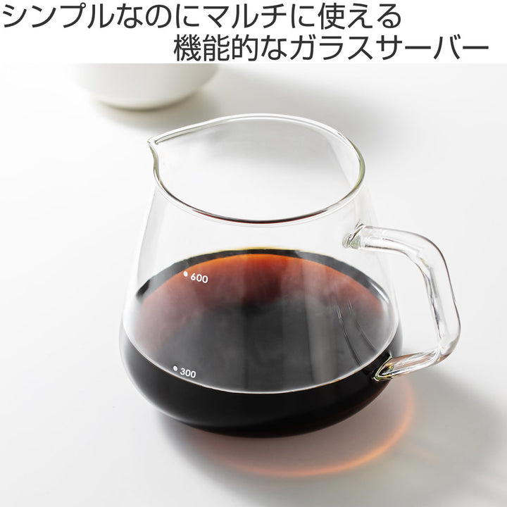 ＆NEnikiicafeサーバー600mlガラスサーバー