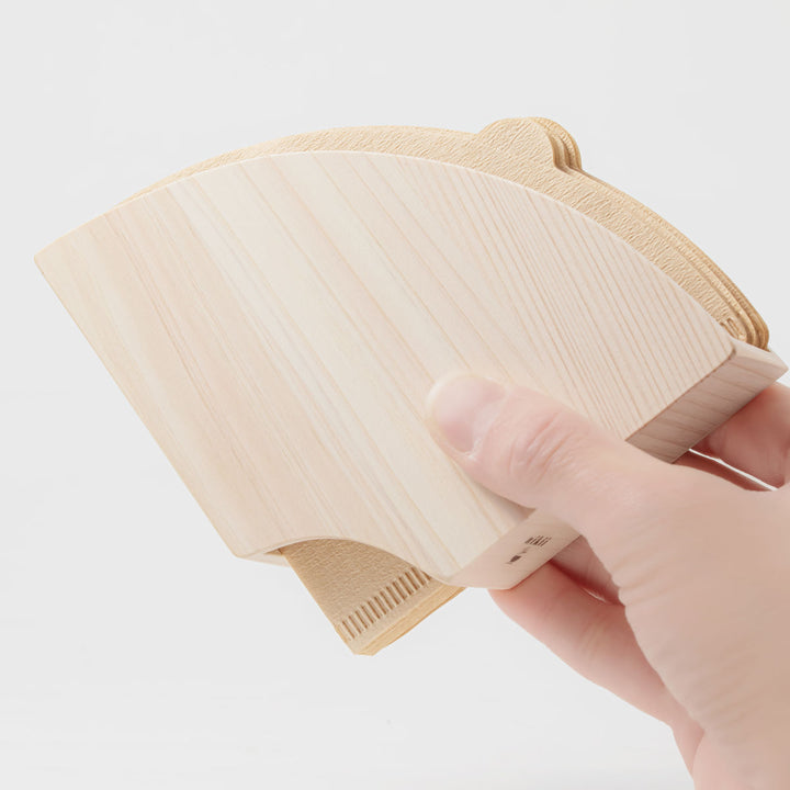 ＆NEnikiicafeコーヒーフィルターホルダー