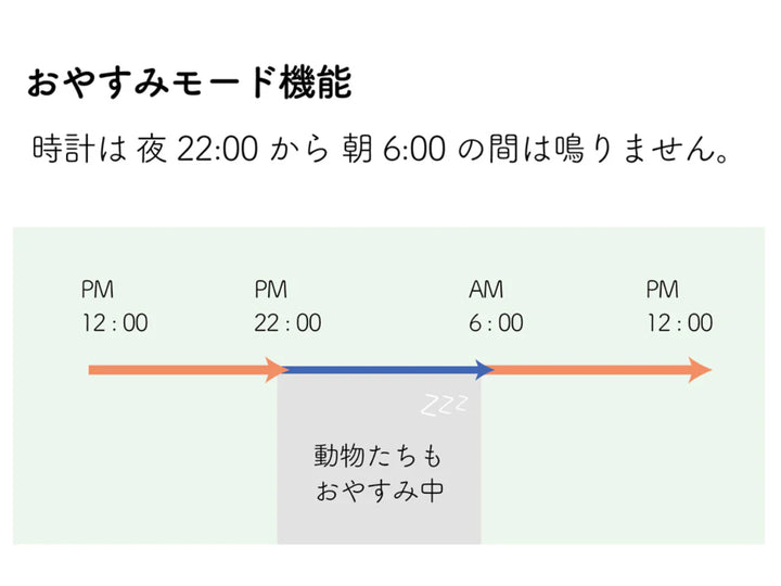 掛け時計TICKYTACKY時報付きおやすみモード付き子ども部屋