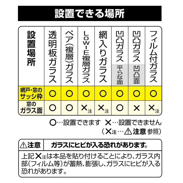 遮熱シート網戸遮熱シート94cm×1m丈