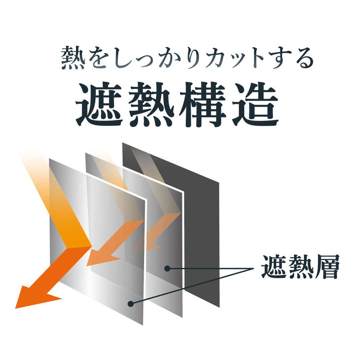 遮熱シート網戸遮熱シート94cm×1m丈