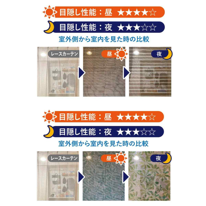 網戸シート網戸に取り付ける目隠しシート90cm×90cm