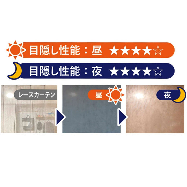 網戸シート網戸サッシに外側から取り付ける目隠しシート花粉ほこり防止タイプ100cm×200cm