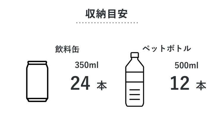 クーラーボックス14Lクールエース14Sプティ