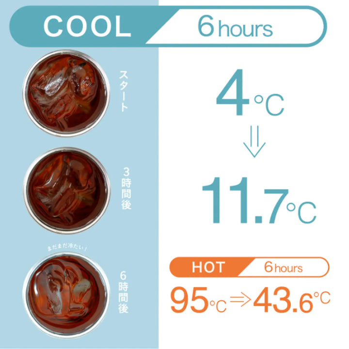 水筒350mlKARIBAタンブラー魔法瓶