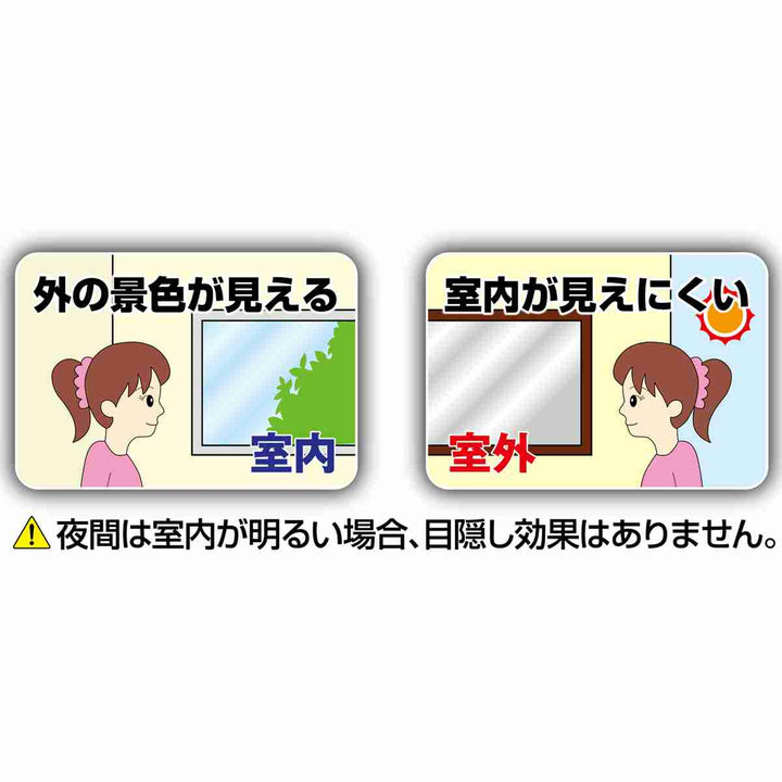 目隠しシート遮熱目隠しメッシュシート46×90cm