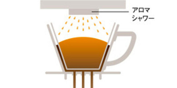 KalitaカリタコーヒーメーカーET-102ブラック